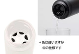【スリムサーモステンレスボトル・カラビナ付きハンディファン】300ml, 500ml　うさぎイラスト、神戸タータン