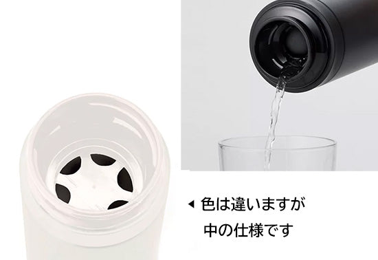 【スリムサーモステンレスボトル・カラビナ付きハンディファン】300ml, 500ml　うさぎイラスト、神戸タータン